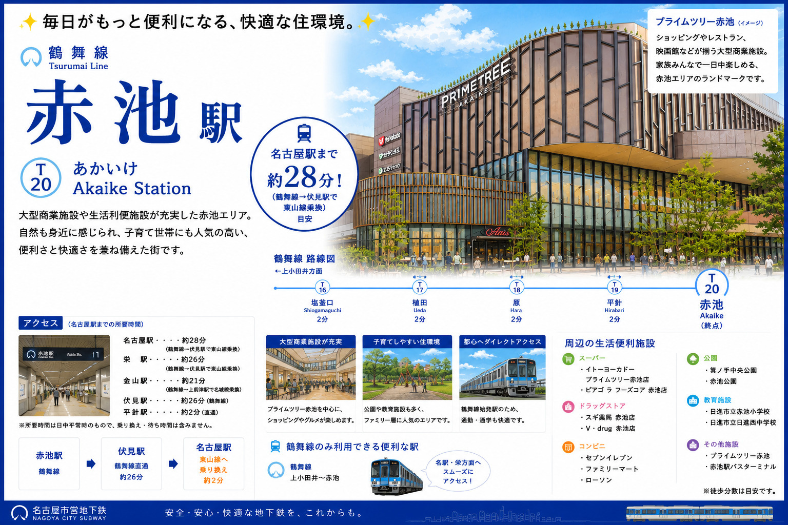 地下鉄鶴舞線「赤池」駅 周辺のエリア情報の画像