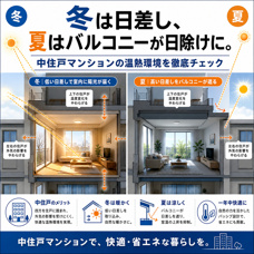 冬は日差し、夏はバルコニーが日除けに。中住戸マンションの温熱環境を徹底チェックの画像