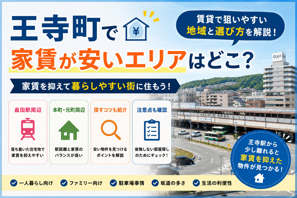 王寺町で家賃が安いエリアはどこ？賃貸で狙いやすい地域と選び方を解説の画像
