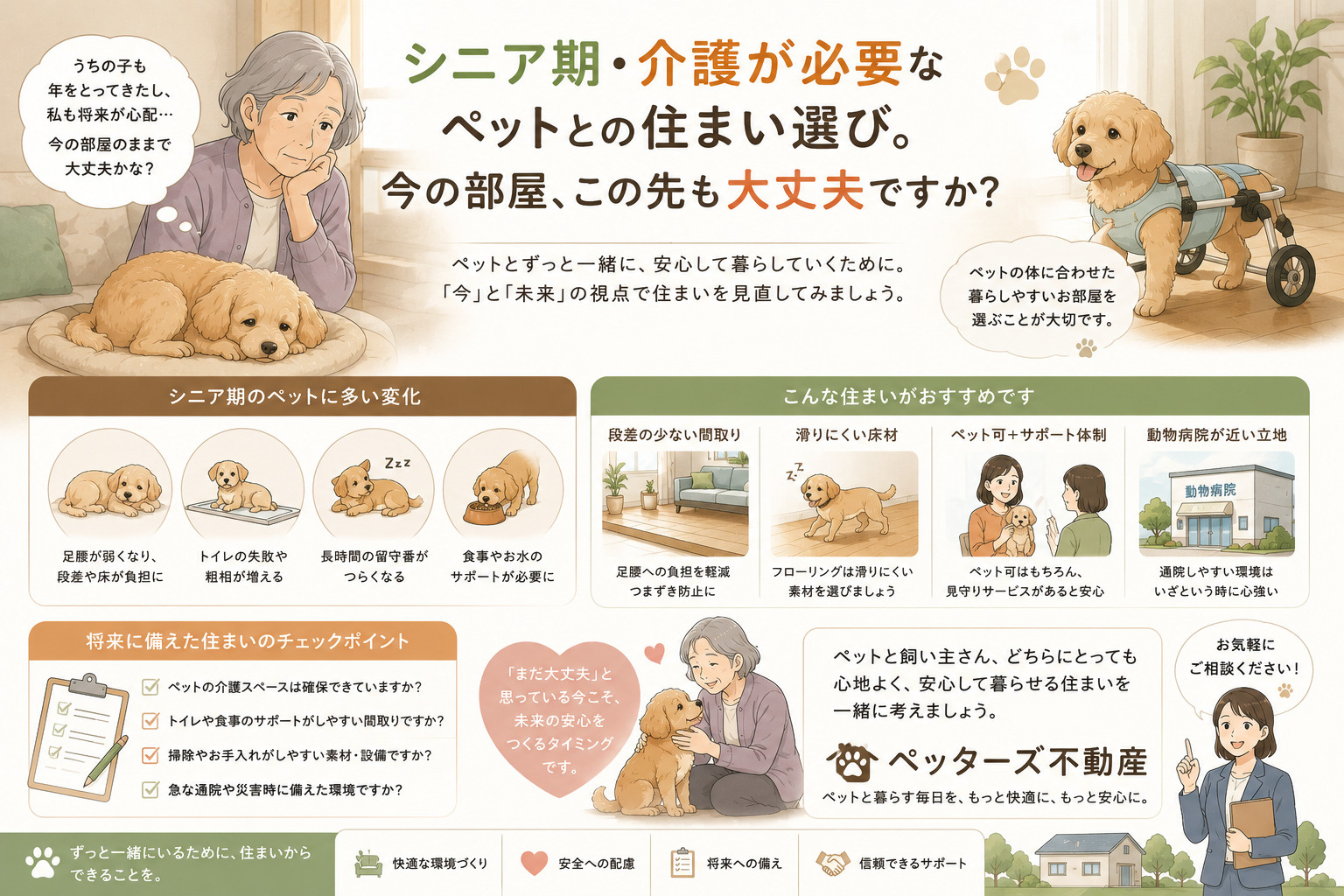 シニア期・介護が必要なペットとの住まい選び。今の部屋、この先も大丈夫ですか?の画像