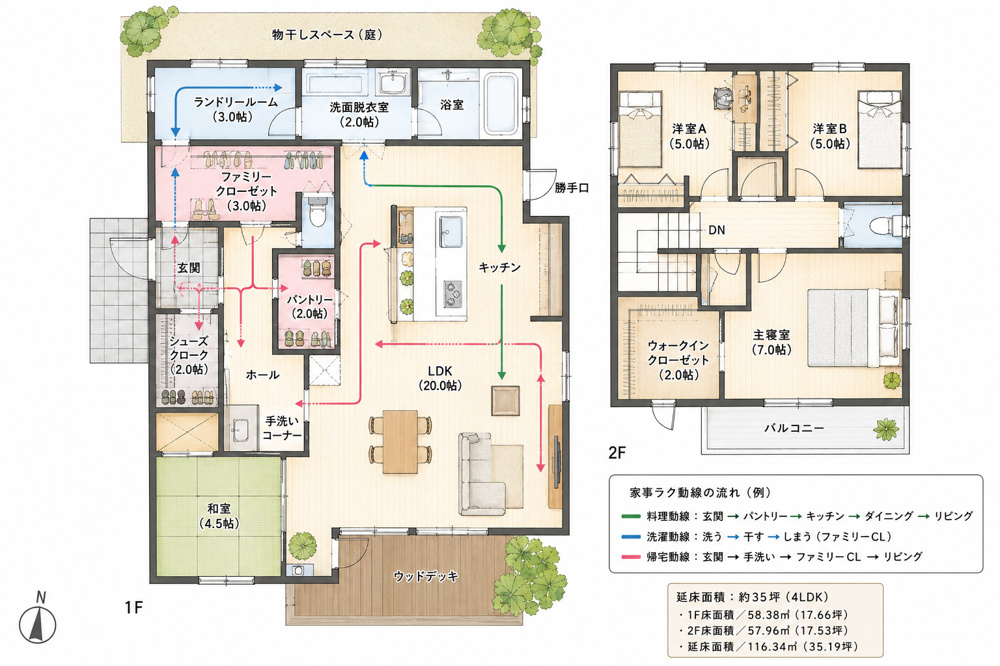 毎日を、心地よく暮らすための間取り。の画像