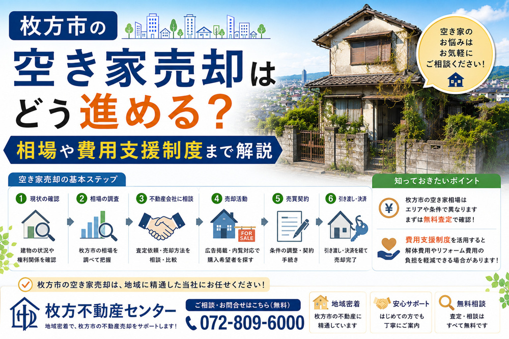 枚方市の空き家売却はどう進める？相場や費用支援制度まで解説の画像
