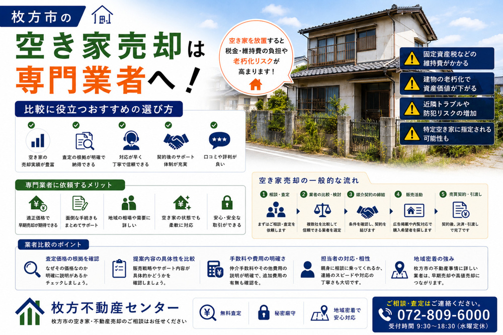 枚方市の空き家売却は専門業者へ！比較に役立つおすすめの選び方の画像