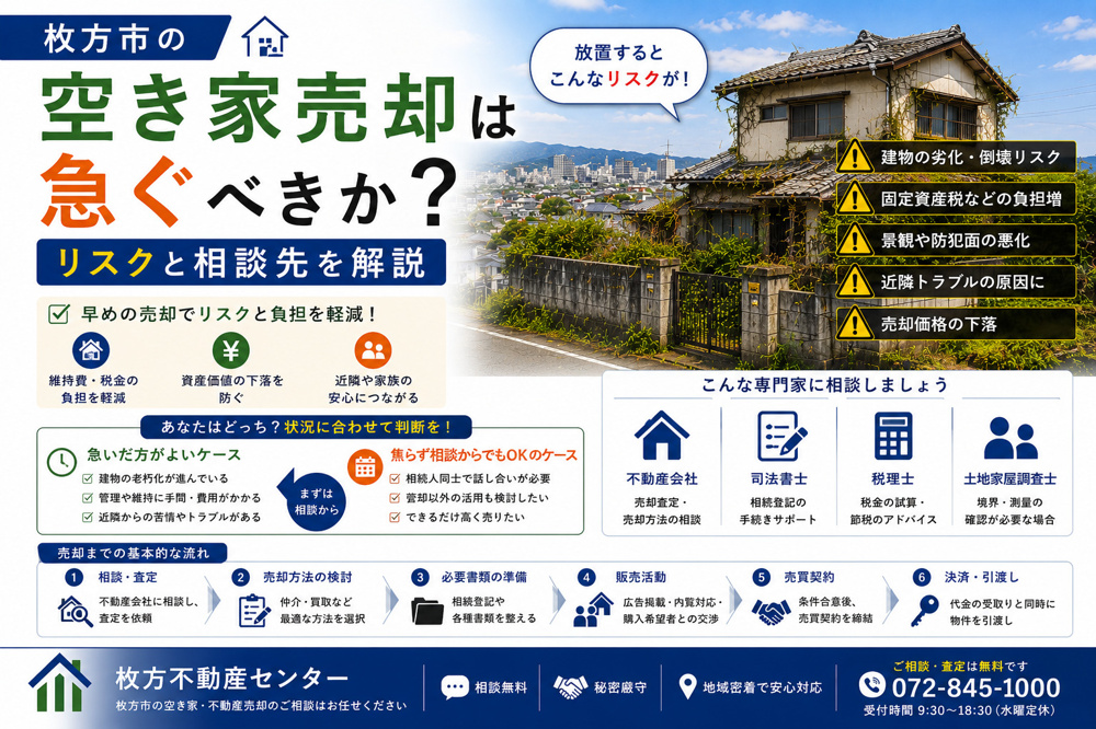 枚方市の空き家売却は急ぐべきか？リスクと相談先を解説の画像
