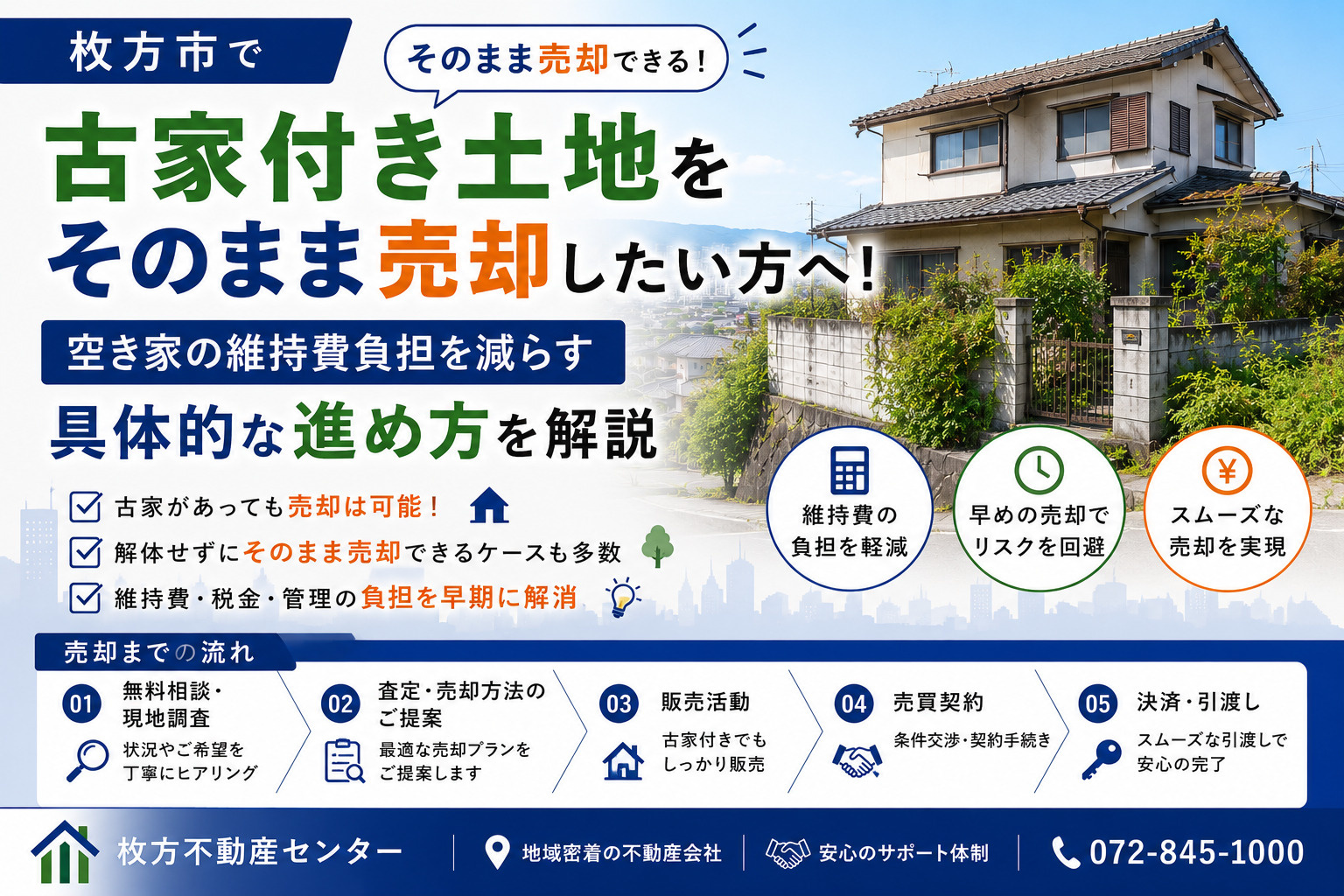 枚方市で古家付き土地をそのまま売却したい方へ！空き家の維持費負担を減らす具体的な進め方を解説の画像