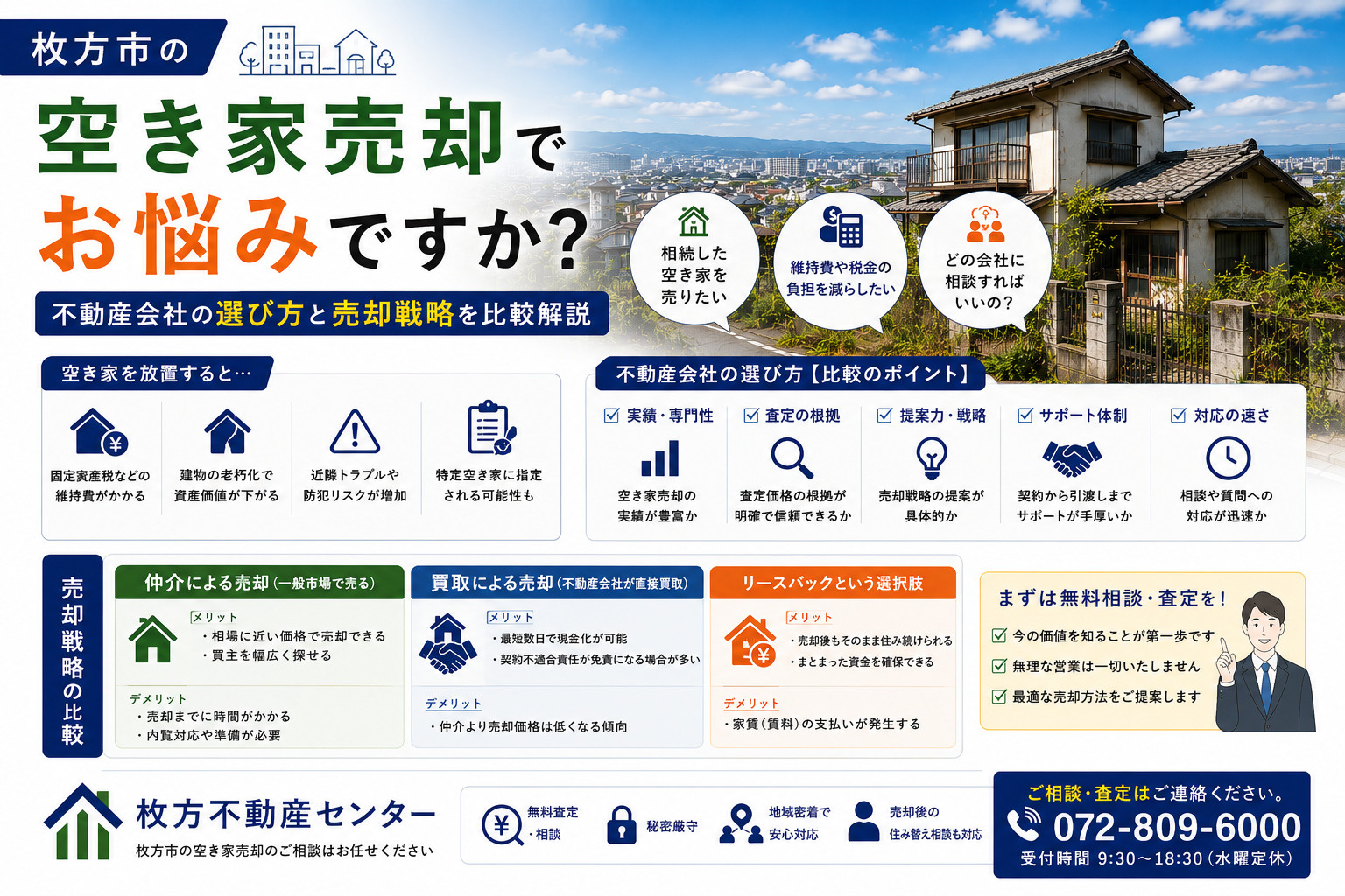 枚方市の空き家売却でお悩みですか?不動産会社の選び方と売却戦略を比較解説の画像