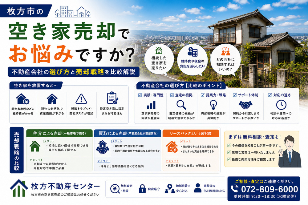 枚方市の空き家売却でお悩みですか？不動産会社の選び方と売却戦略を比較解説の画像