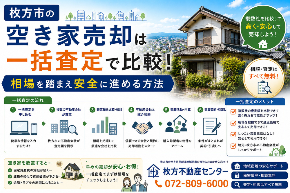 枚方市の空き家売却は一括査定で比較！相場を踏まえ安全に進める方法の画像