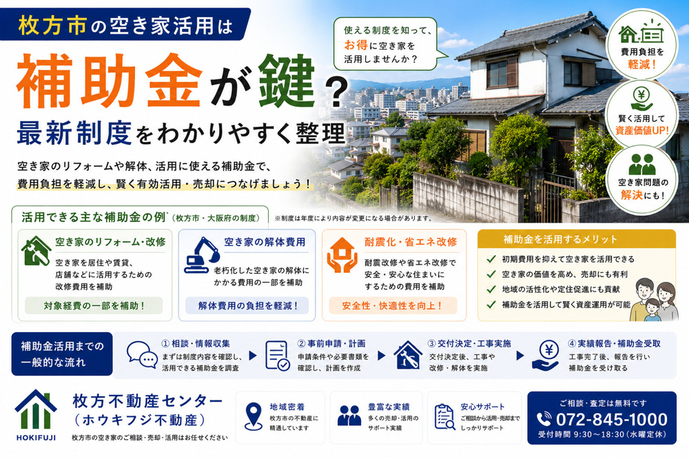 枚方市の空き家活用は補助金が鍵？最新制度をわかりやすく整理の画像