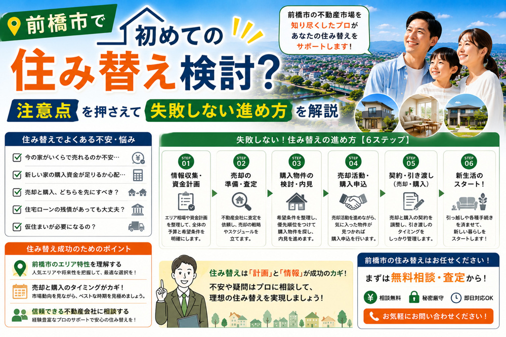前橋市で初めての住み替え検討？注意点を押さえて失敗しない進め方を解説の画像