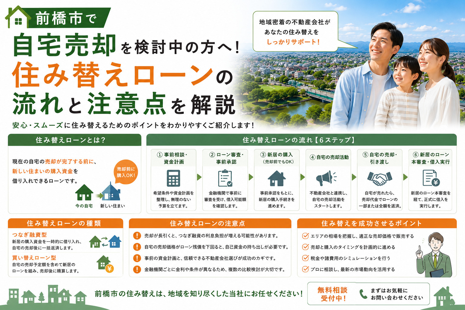 前橋市で自宅売却を検討中の方へ！住み替えローンの流れと注意点を解説の画像