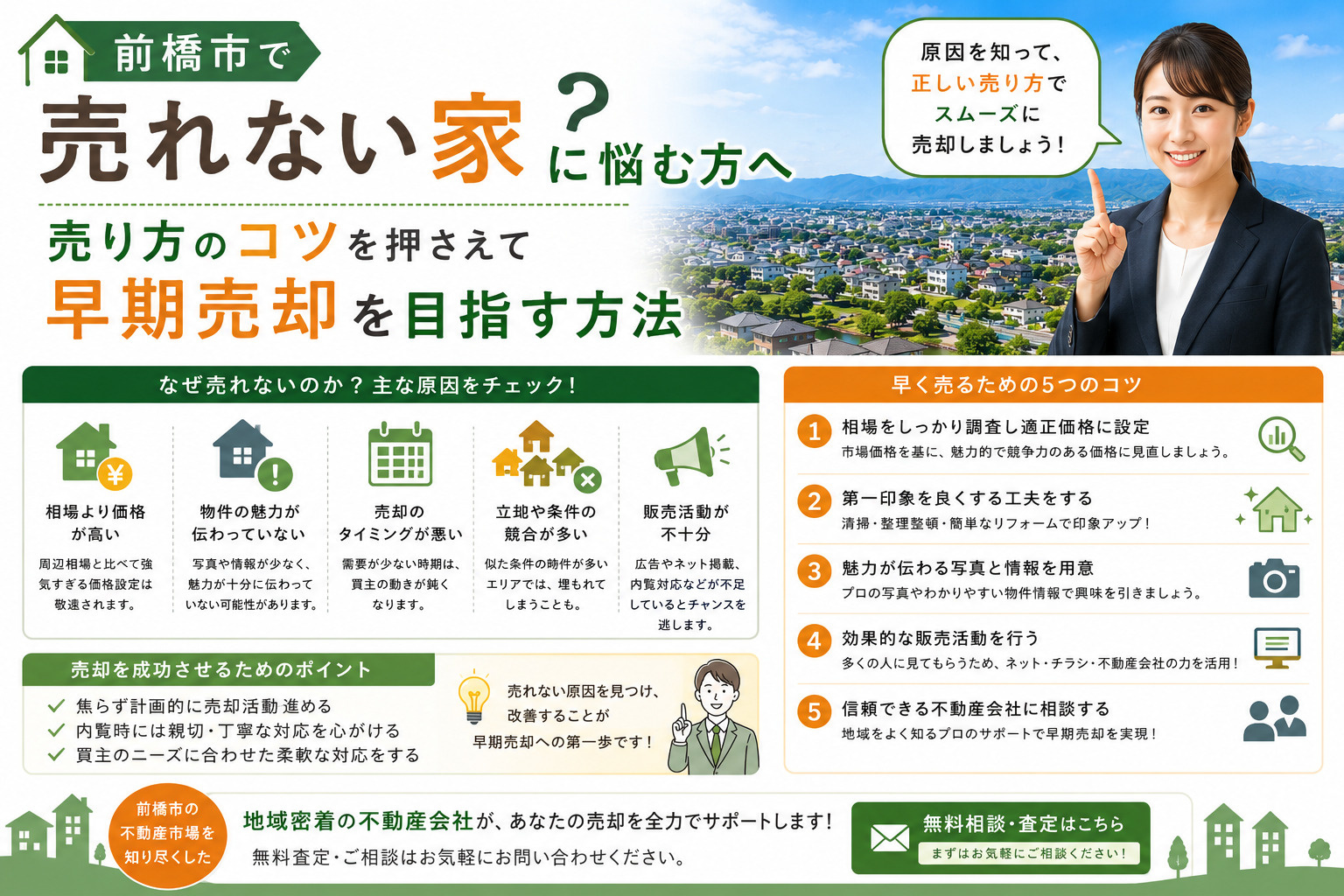 前橋市で売れない家に悩む方へ?売り方のコツを押さえて早期売却を目指す方法の画像