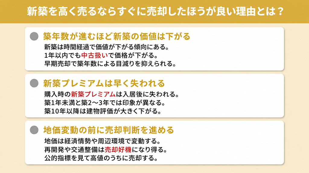 新築を高く売るならすぐに売却したほうが良い理由とは？