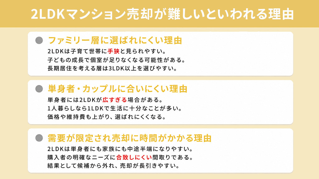 2LDKマンション売却が難しいといわれる理由