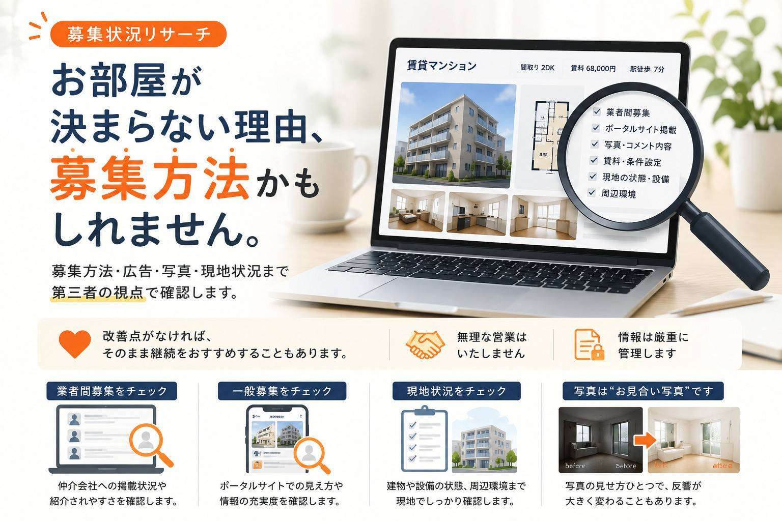 募集状況リサーチ