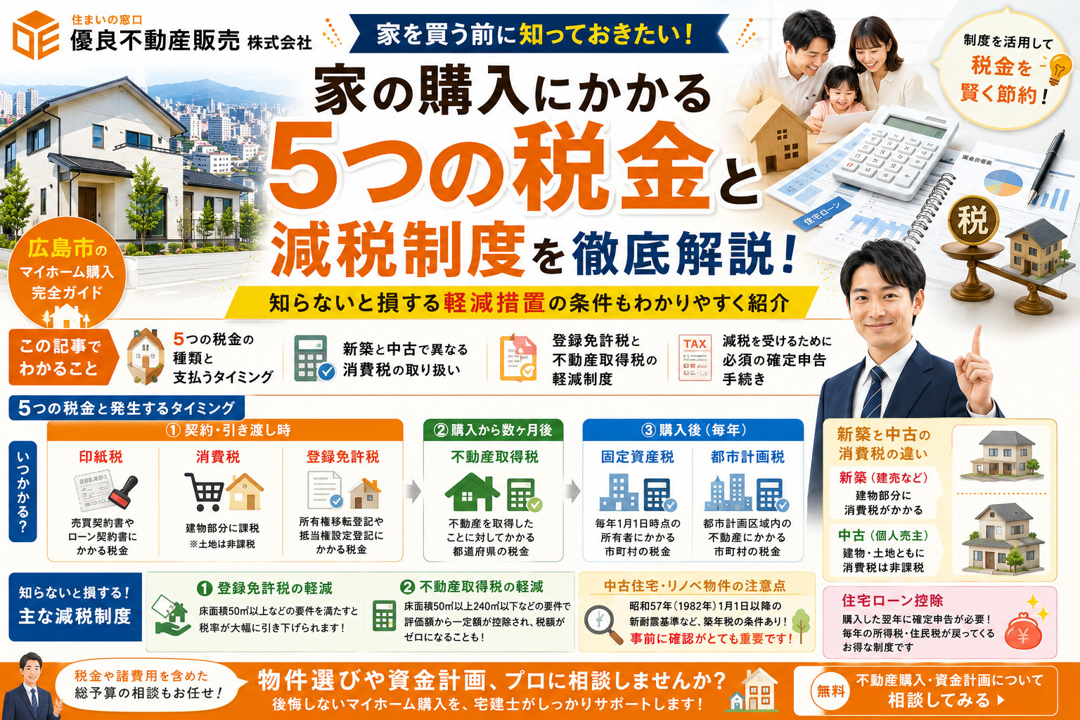 家を購入するときの税金の種類は？支払うタイミングと知って得する減税制度の画像