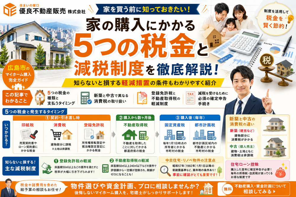 家を購入するときの税金の種類は？支払うタイミングと知って得する減税制度の画像