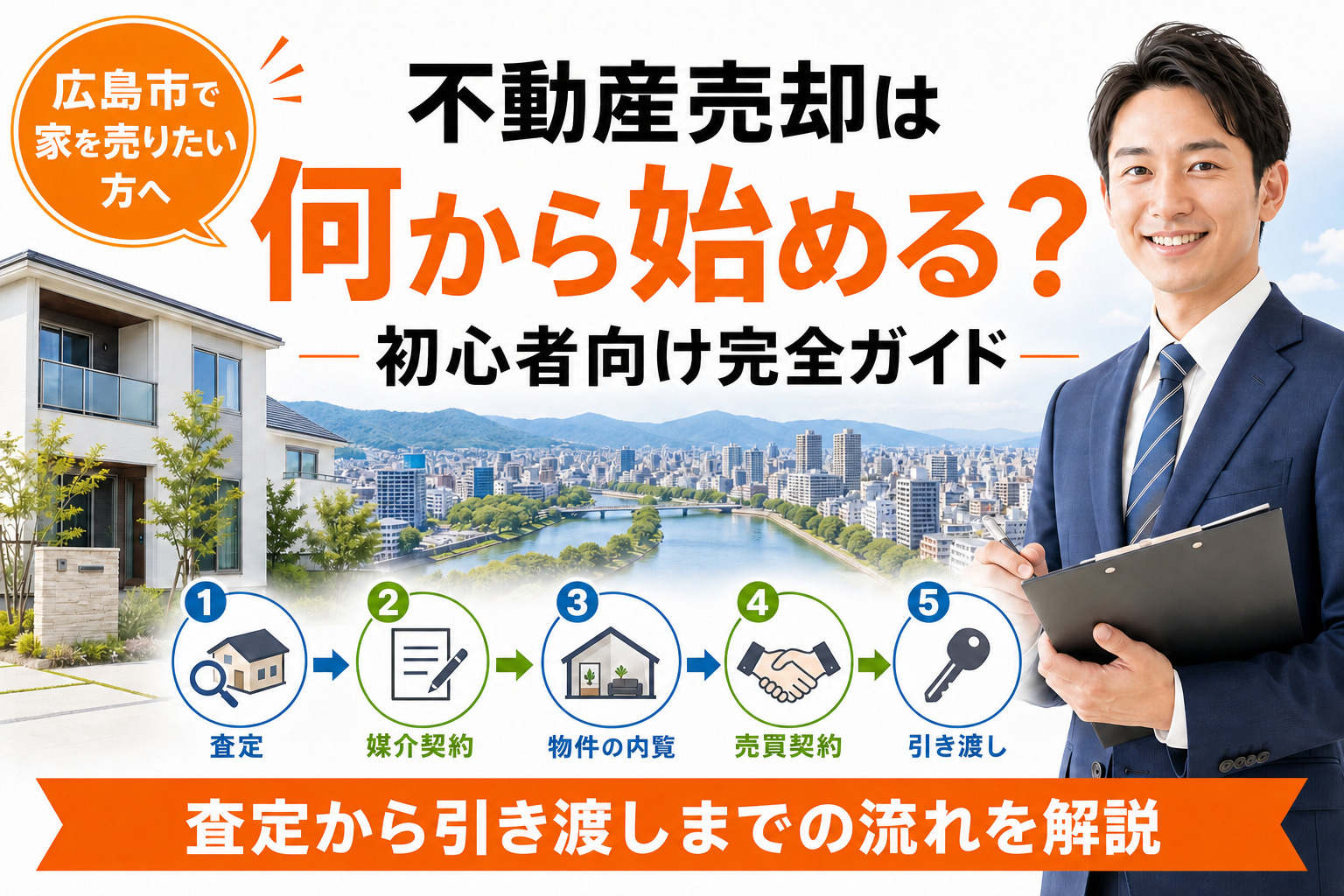 不動産売却は何から始める？初心者でも失敗しない手順と完全ガイドの画像