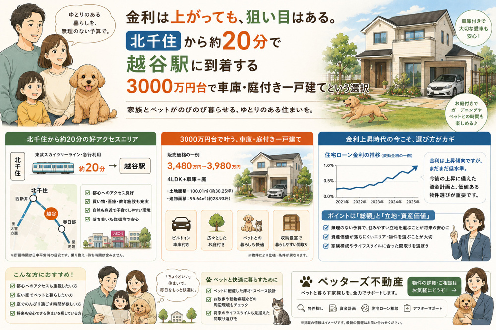 金利は上がっても、狙い目はある。北千住から20分、3000万円台で車庫・庭付き一戸建てという選択の画像