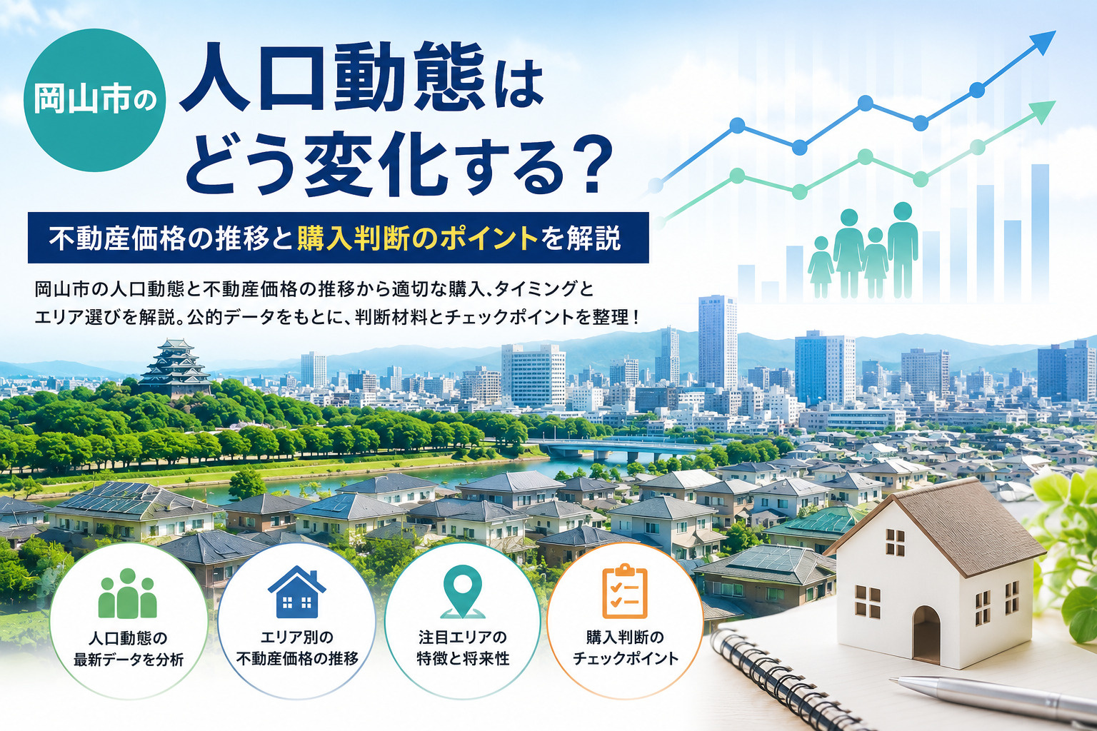 岡山市の人口動態はどう変化する?不動産価格の推移と購入判断のポイントを解説の画像