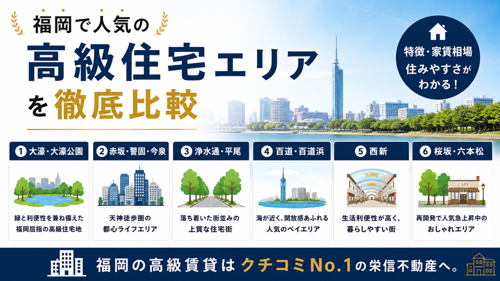 福岡で人気の高級住宅エリアを徹底比較｜住みやすさ・特徴・家賃相場をわかりやすく解説の画像