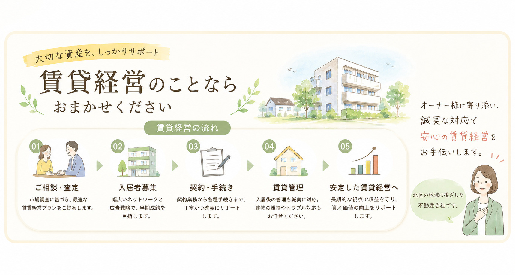 【自主管理が限界のオーナー様へ】家賃回収から24時間対応まで、すべて任せる安心感の画像