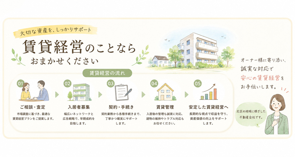 【自主管理が限界のオーナー様へ】家賃回収から24時間対応まで、すべて任せる安心感の画像