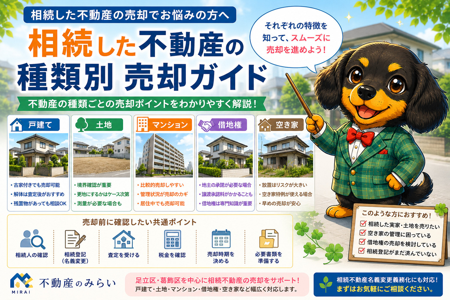 相続した不動産の種類別 売却ガイド 　　戸建て・土地・マンション・借地権・空き家など種類ごとの売却ポイントを徹底解説の画像
