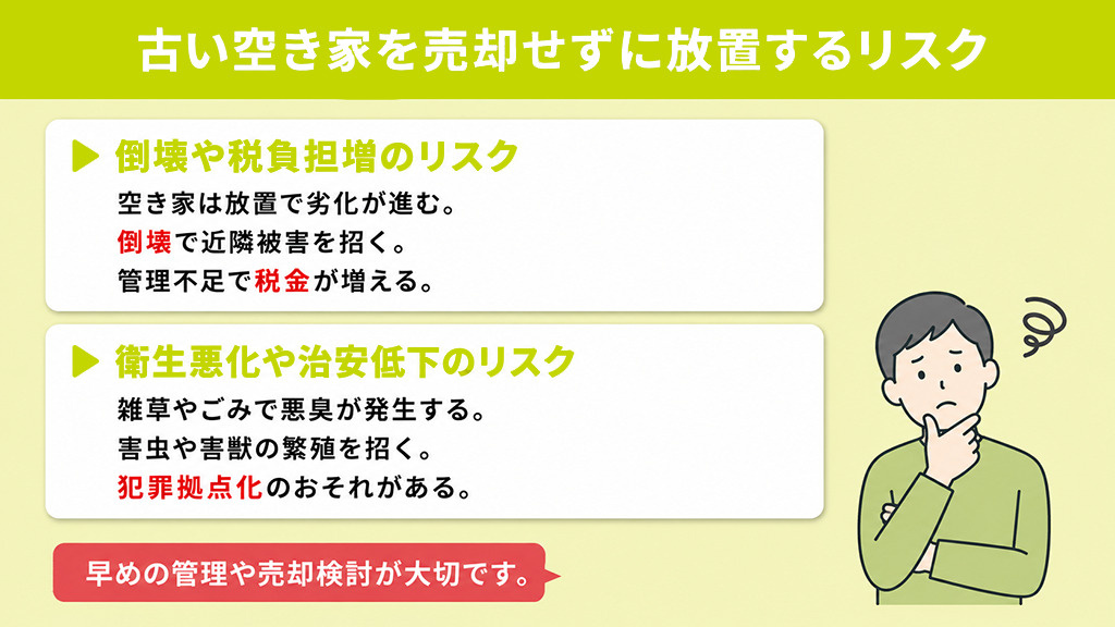 古い空き家を売却せずに放置するリスク