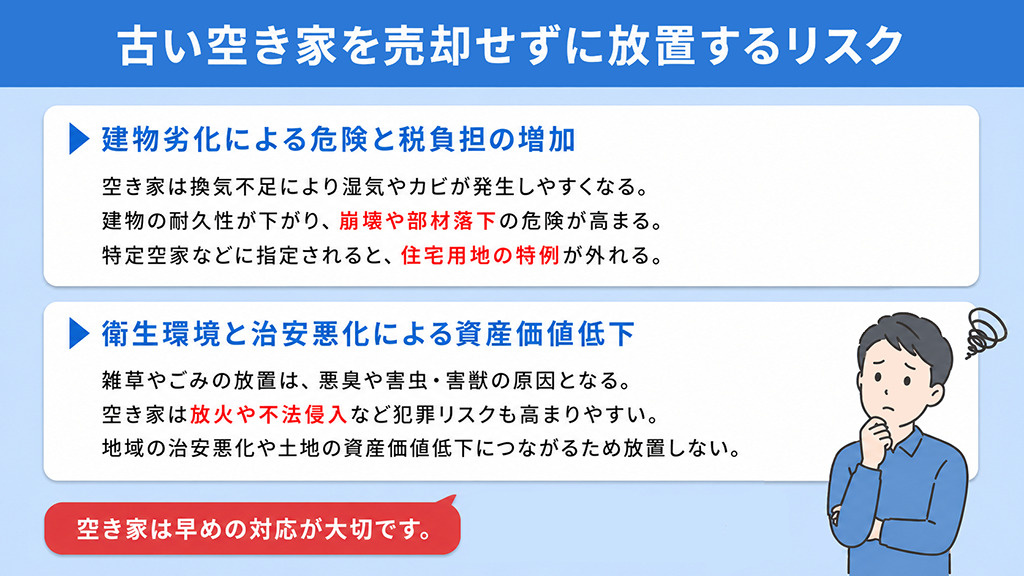 古い空き家を売却せずに放置するリスク