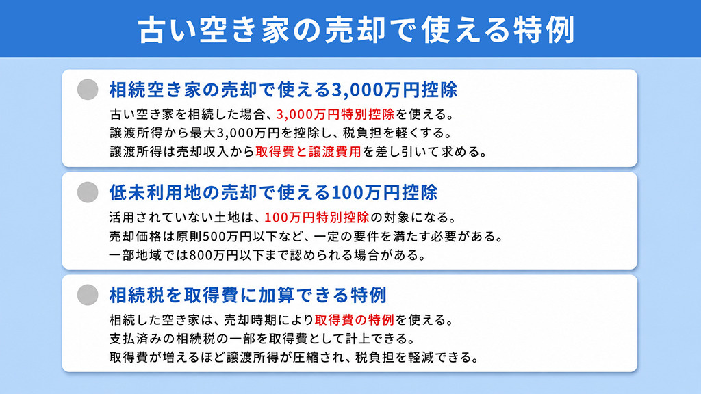 古い空き家の売却で使える特例