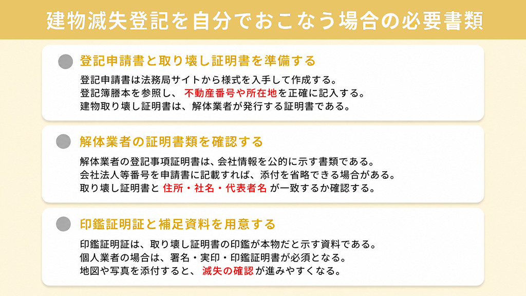 建物滅失登記を自分でおこなう場合の必要書類