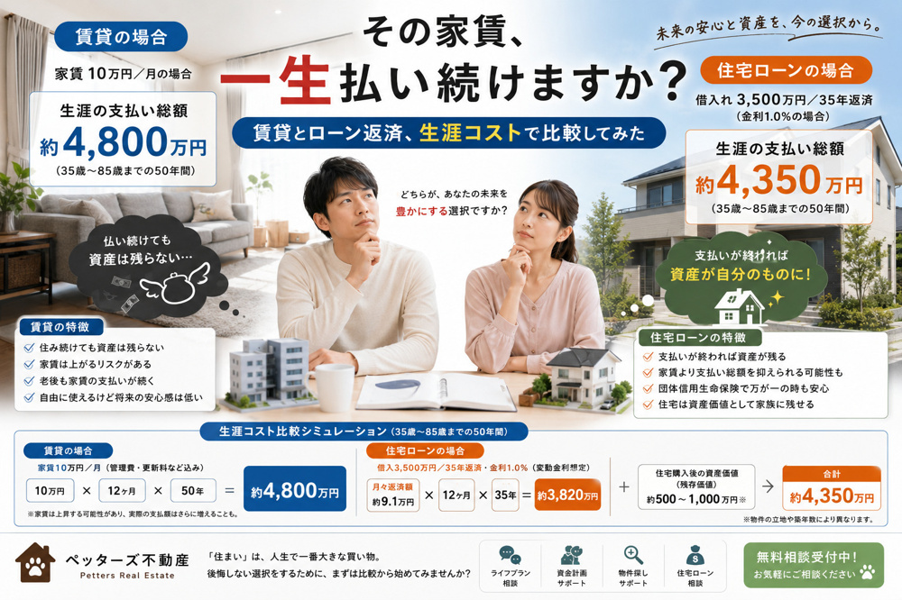 その家賃、一生払い続けますか？賃貸とローン返済、生涯コストで比較してみたの画像
