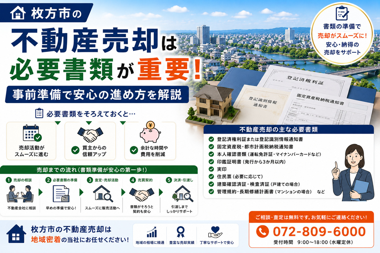 枚方市の不動産売却は必要書類が重要!事前準備で安心の進め方を解説の画像