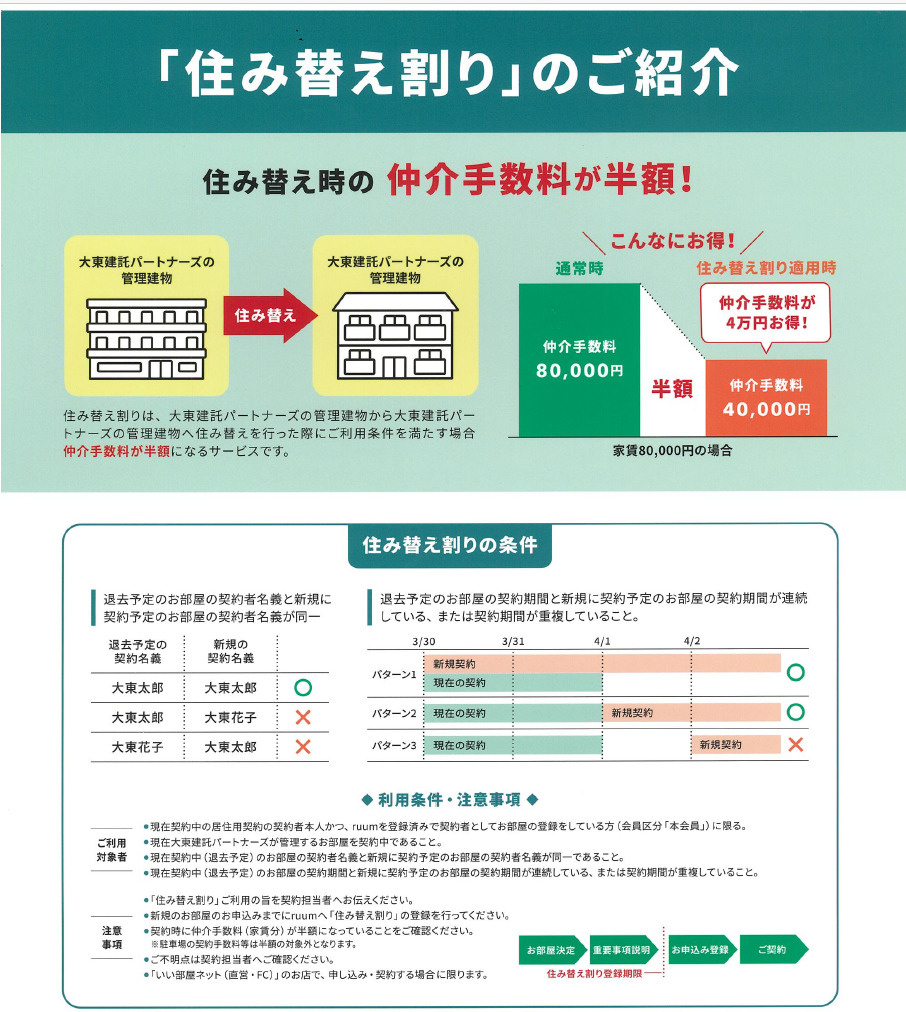 住み替え割のお知らせ♪大東建託の物件から大東建託の物件へお引越しの方はいい部屋ネットの店舗限定で初期費用の割引があります！この機会に是非当社いい部屋ネット高松六条店へお越しください♪の画像