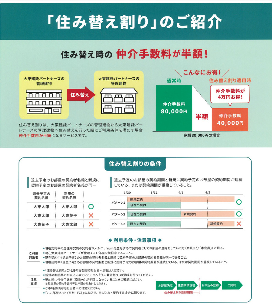 住み替え割のお知らせ♪大東建託の物件から大東建託の物件へお引越しの方はいい部屋ネットの店舗限定で初期費用の割引があります！この機会に是非当社いい部屋ネット高松六条店へお越しください♪の画像