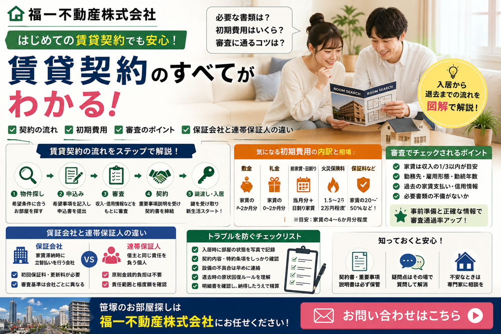 賃貸契約の基本を解説！初期費用や審査保証会社連帯保証人までの画像