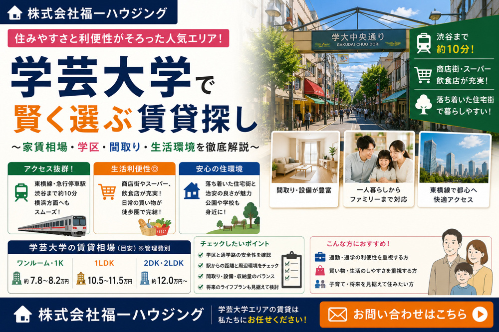 学芸大学の賃貸は住みやすさ重視？一人暮らし家賃と東横線沿線の選び方の画像