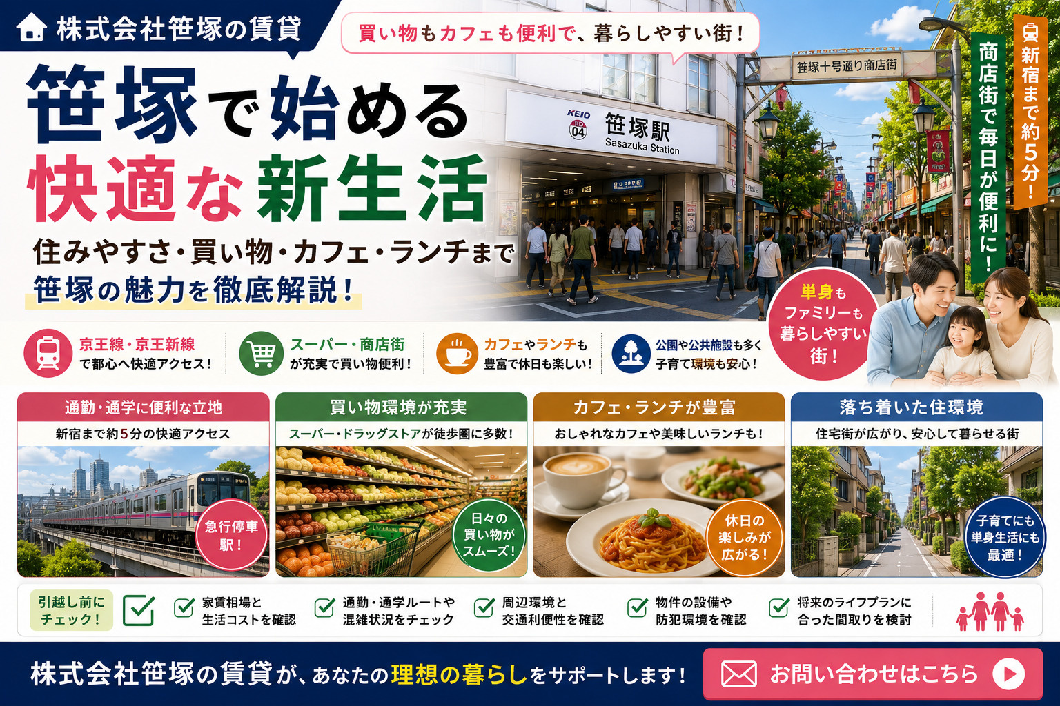 笹塚で買い物は便利?スーパー商店街カフェランチ情報を紹介の画像
