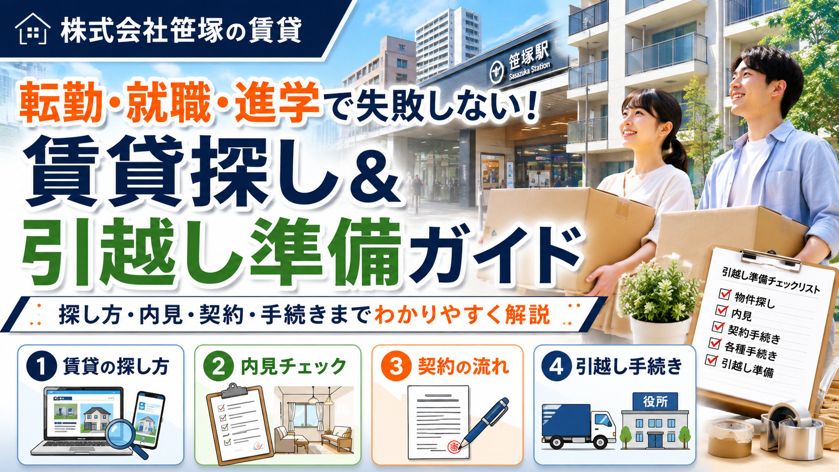 引越し前の賃貸準備は何から始める？内見の賃貸探し方と手続きチェックポイントの画像