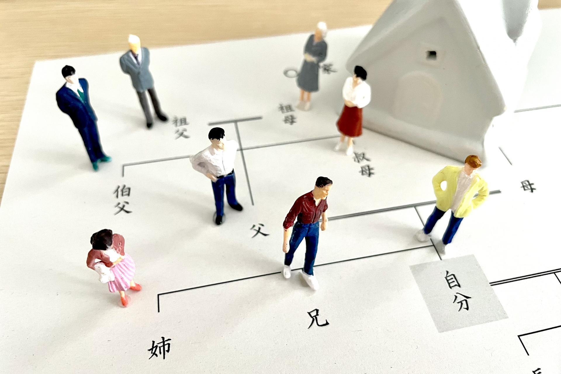 遺産分割協議で起きやすいトラブルに注意！
