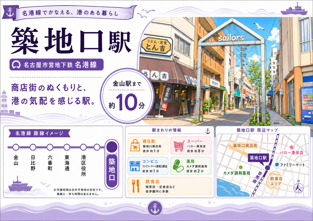 地下鉄名港線「築地口」駅 周辺のエリア情報の画像