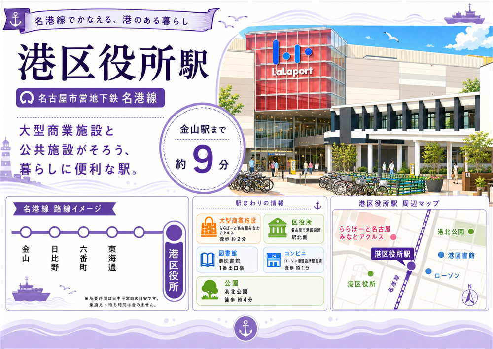 地下鉄名港線「港区役所」駅 周辺のエリア情報の画像
