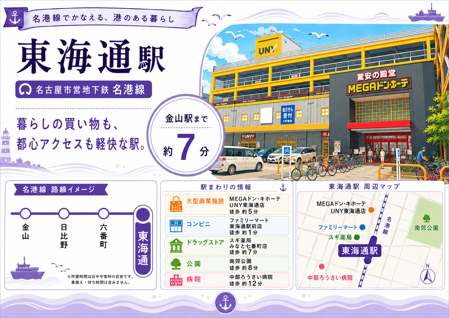 地下鉄名港線「東海通」駅 周辺のエリア情報の画像