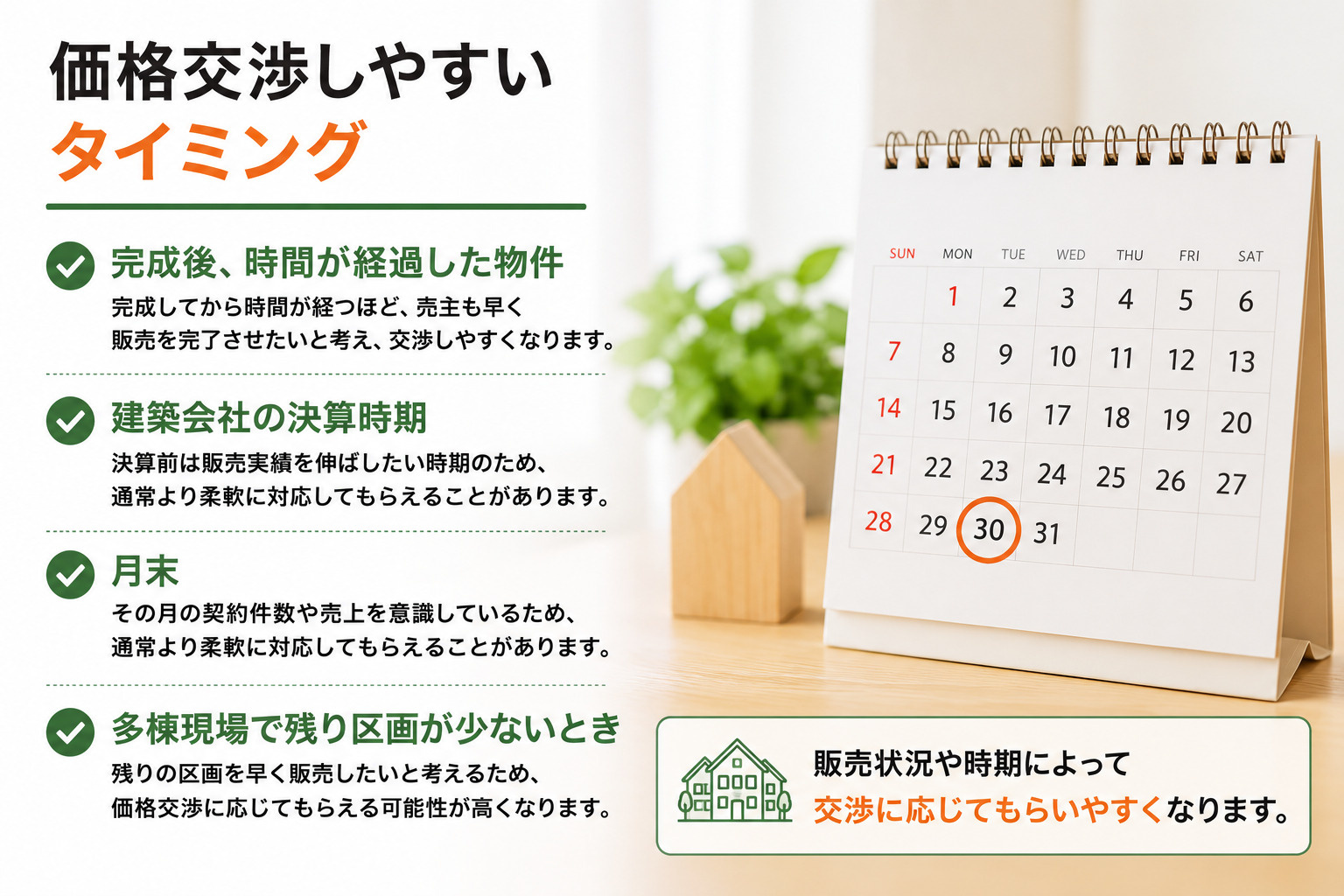 建売住宅の価格交渉のコツとタイミングを解説｜横浜市・保土ヶ谷区・旭