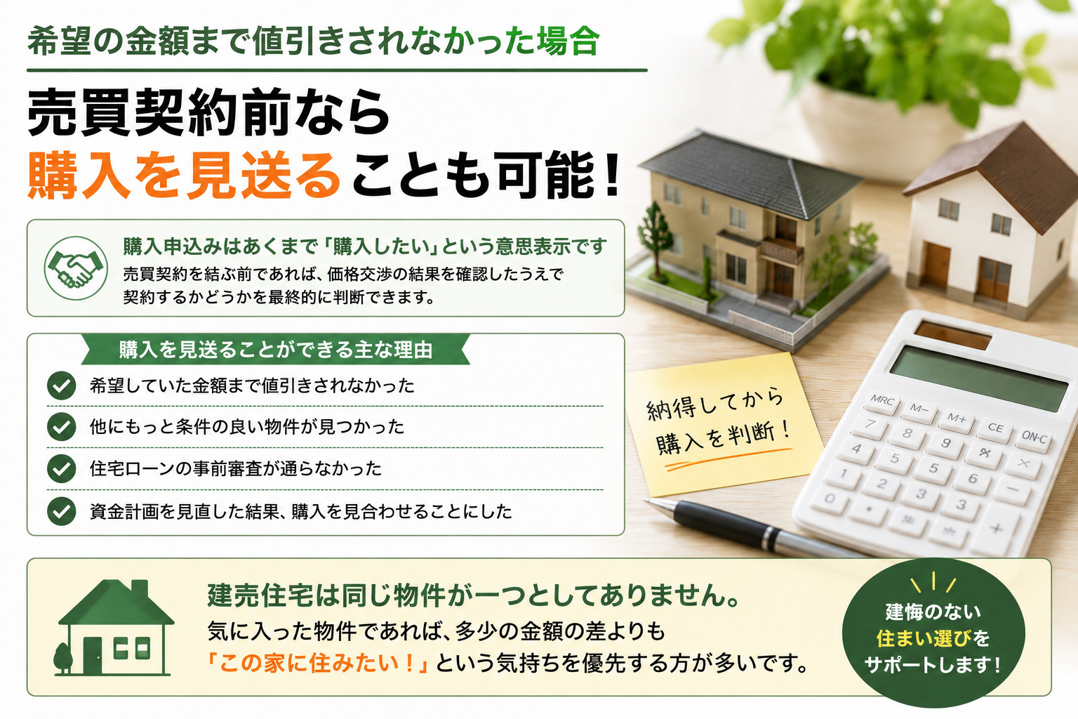 建売住宅の価格交渉のコツとタイミングを解説｜横浜市・保土ヶ谷区・旭