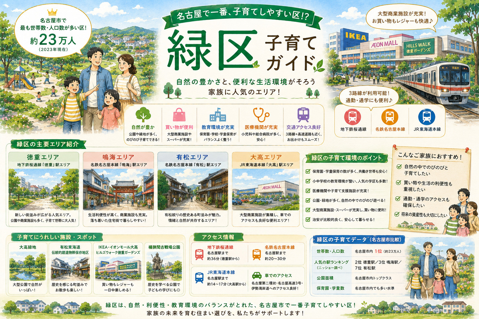 名古屋子育てガイド「緑区」編の画像