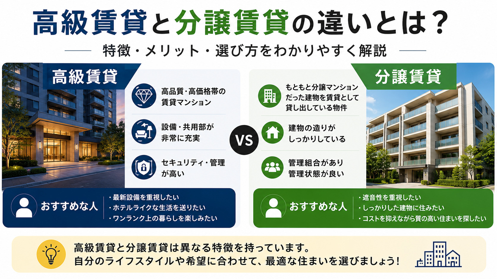 高級賃貸と分譲賃貸の違いとは？特徴・メリット・選び方をわかりやすく解説の画像