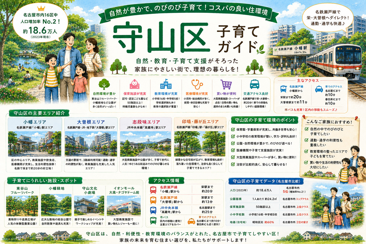 名古屋子育てガイド「守山区」編の画像
