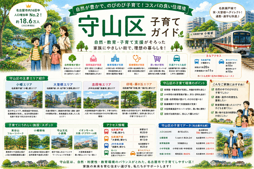 名古屋子育てガイド「守山区」編の画像